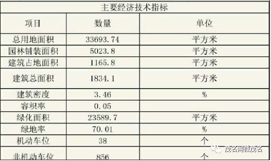 空灵鼓车站曲谱_空灵鼓曲谱(2)