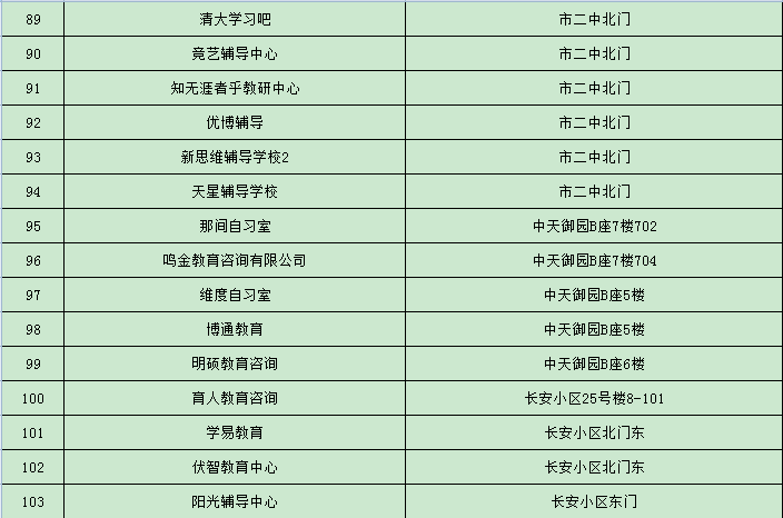 松山区常住人口_松山区地图