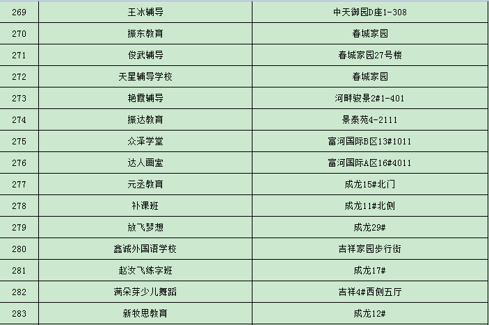 松山区常住人口_松山区地图