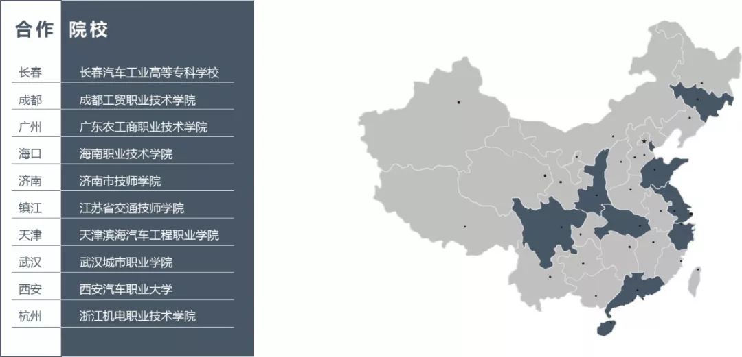 协作工作总结 9901856f826d421781b99632626b1deb.jpeg