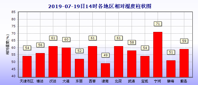 迅捷微风人口普查_五区迅捷微风,今天一件事,我觉得我没做错