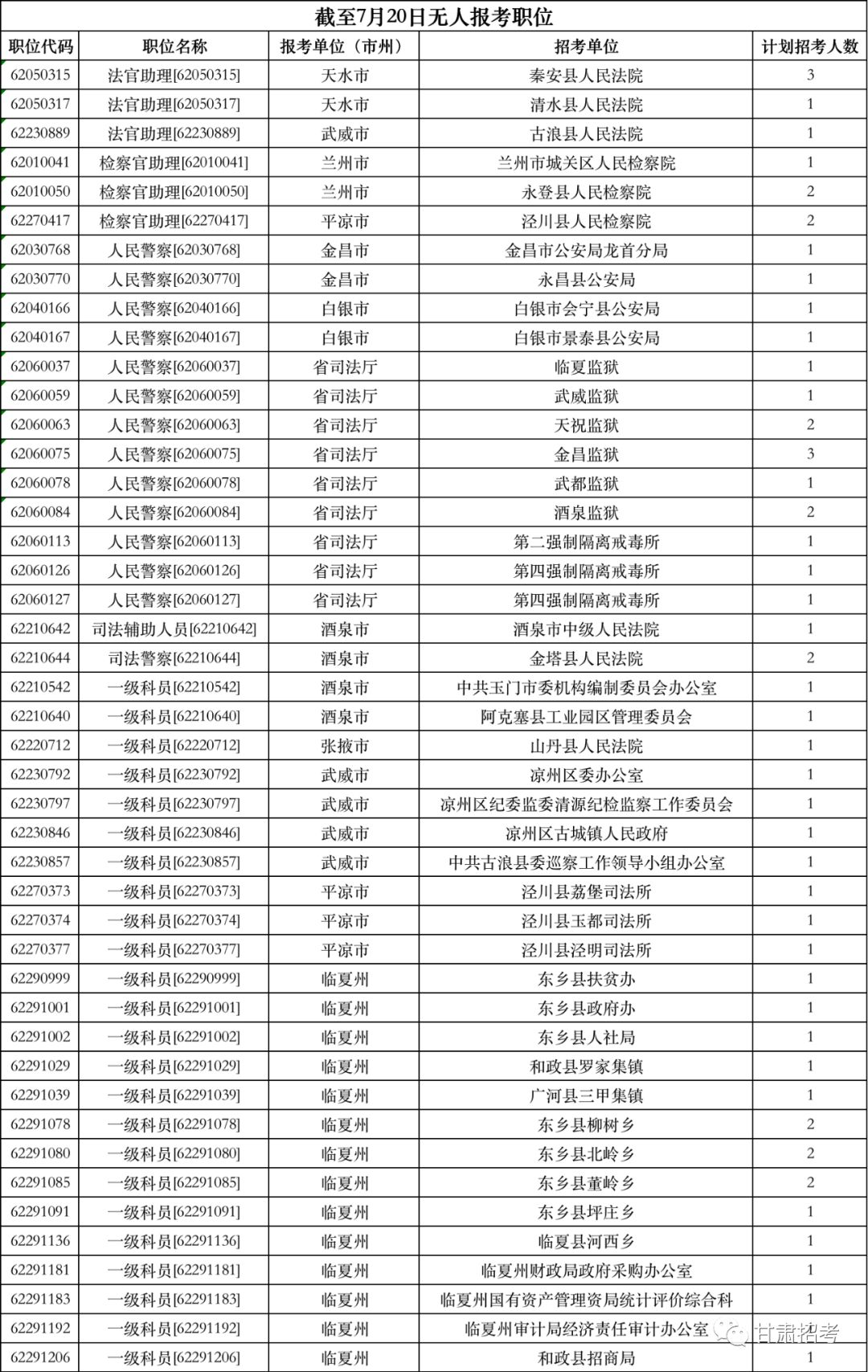 人口查找网_国新办就第六次全国人口普查主要数据公报举行发布会(2)