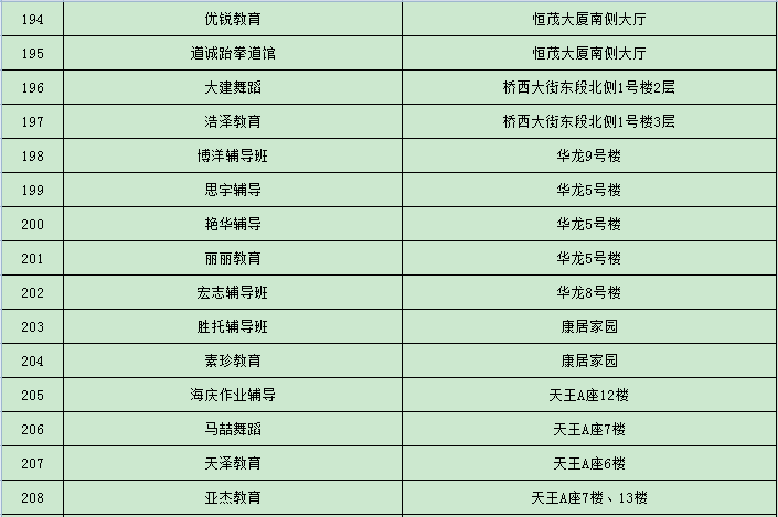 松山区常住人口_松山区地图