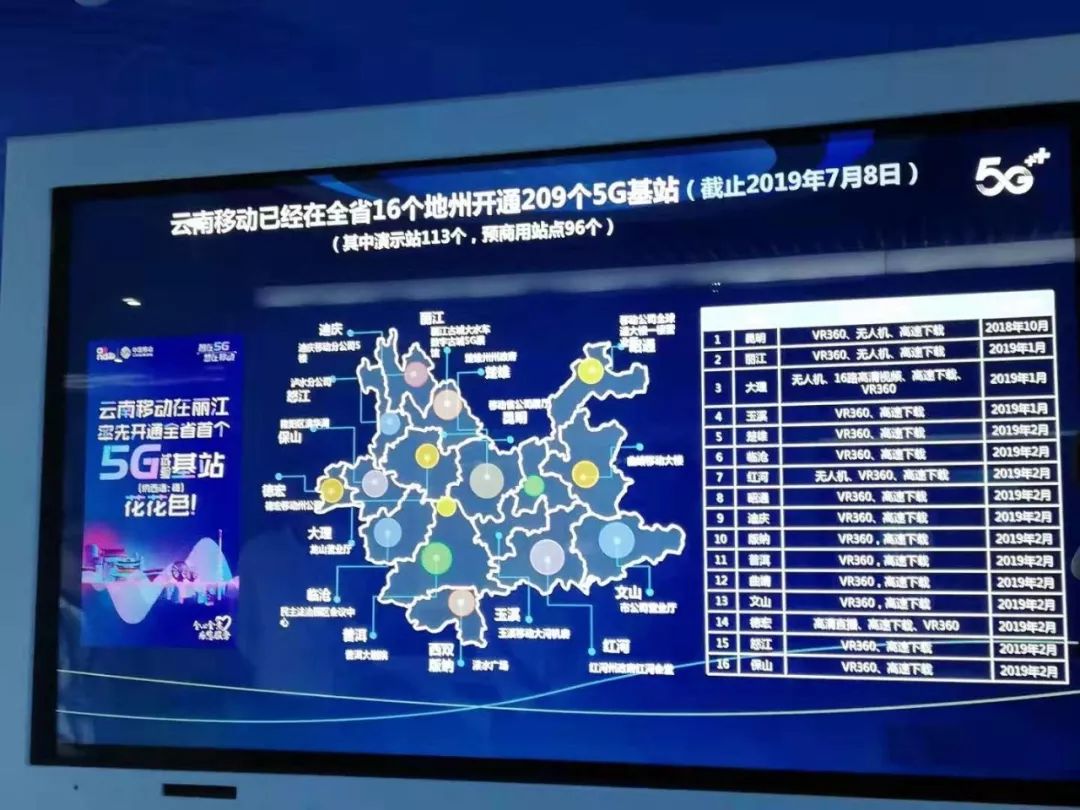 共谋5g智慧生活新版图碧桂园云南区域赴云南移动智慧展厅参观商议