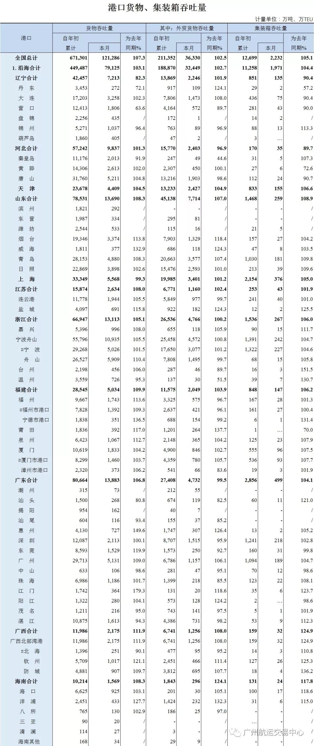 中国现在有多少人口2019_中国有多少人口(2)