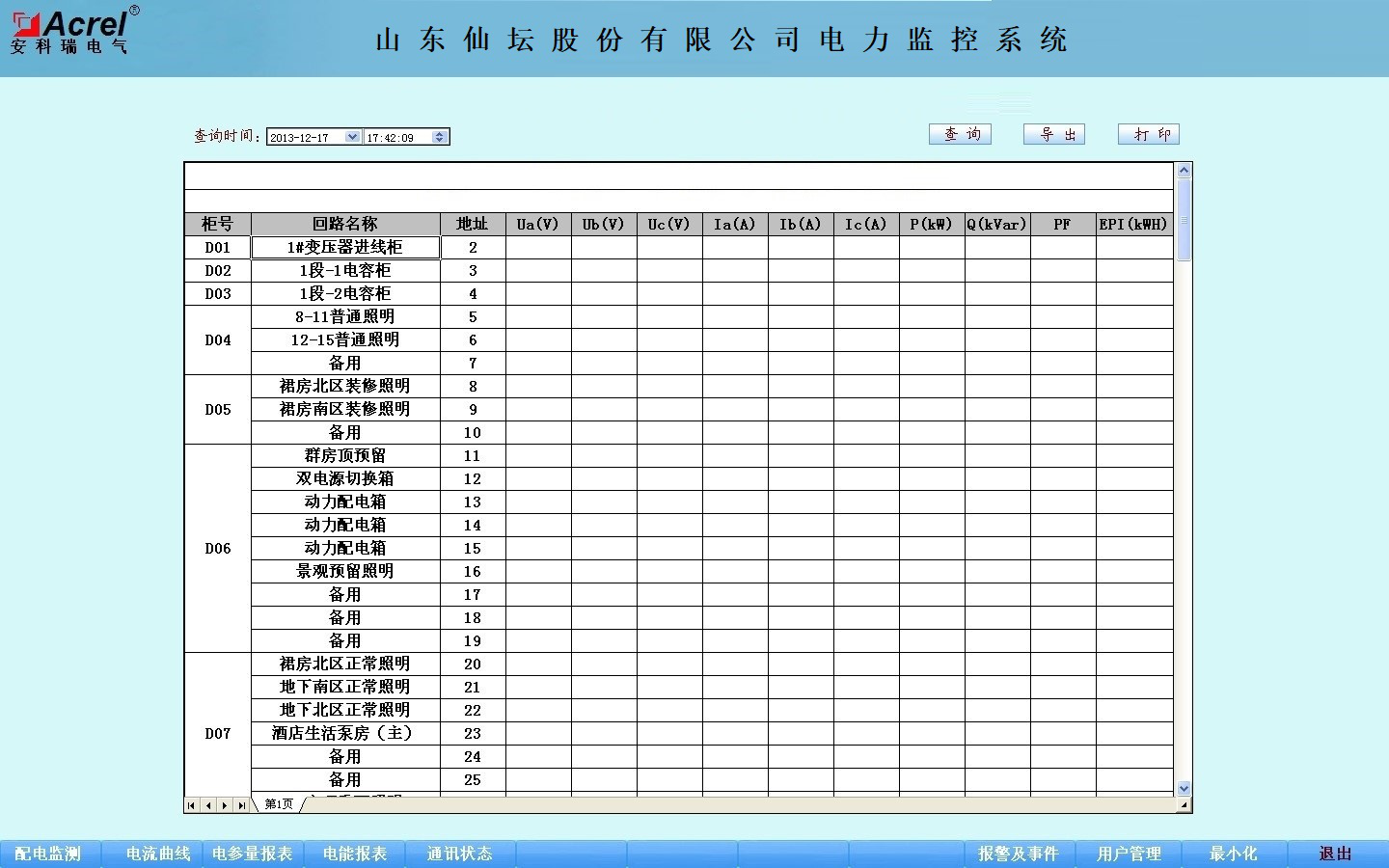 经济总量报表上报时间_财务报表图片