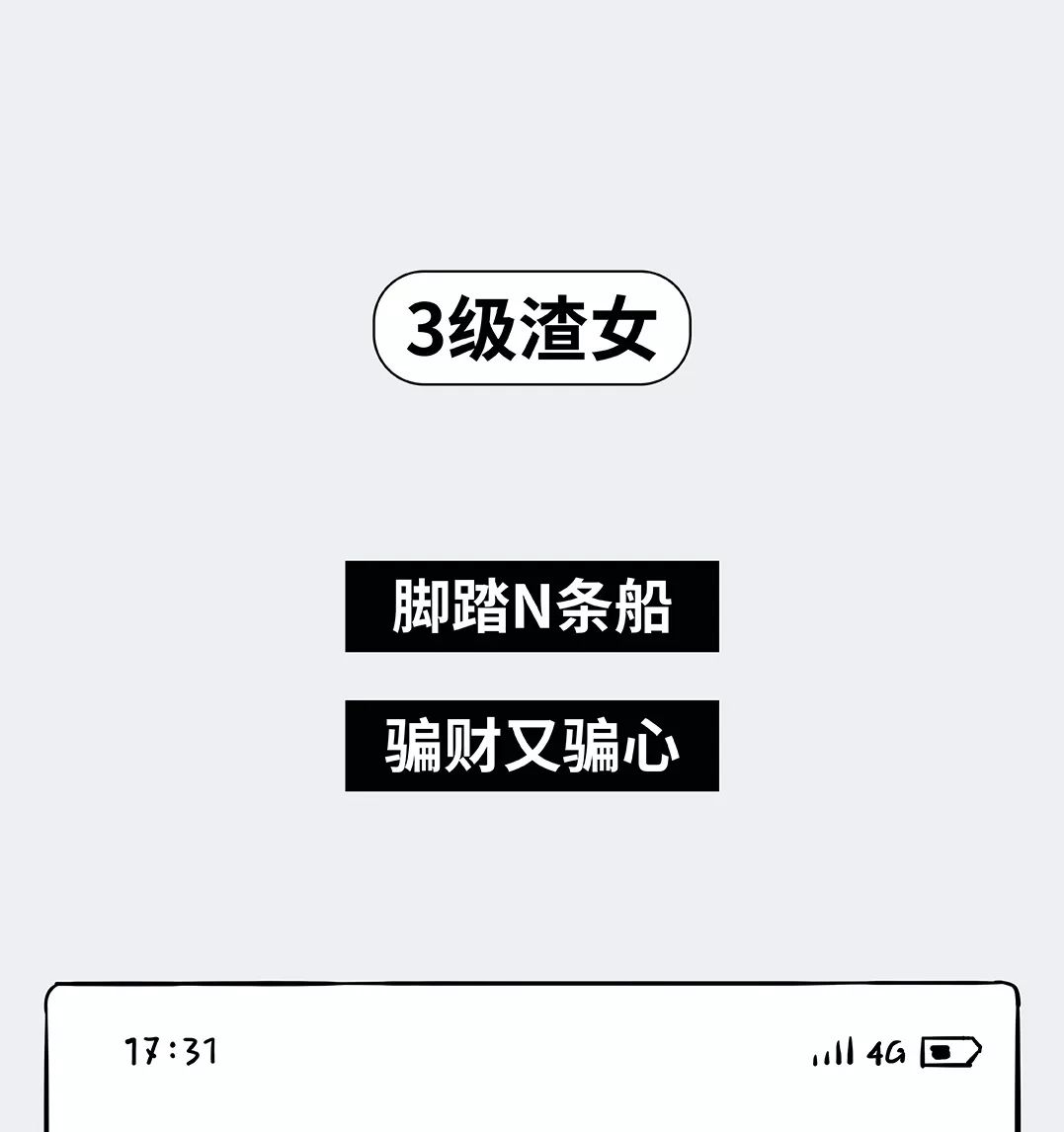 1-9级渣女等级对照表