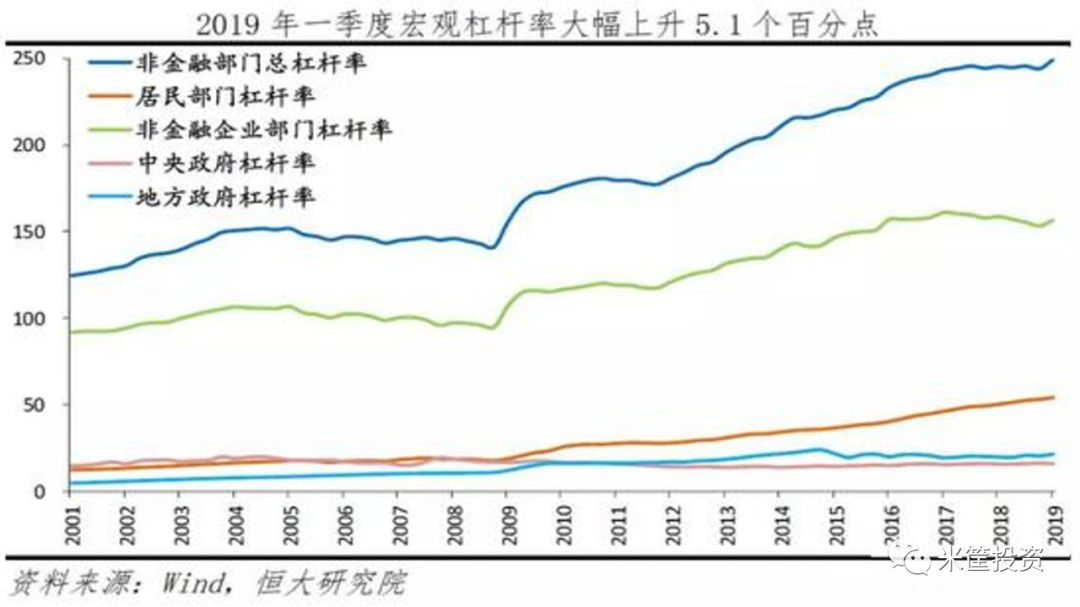 gdp的等价原则_影响价格的因素课件(3)