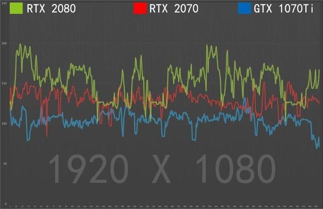 纪元2070增加人口_纪元2070(3)