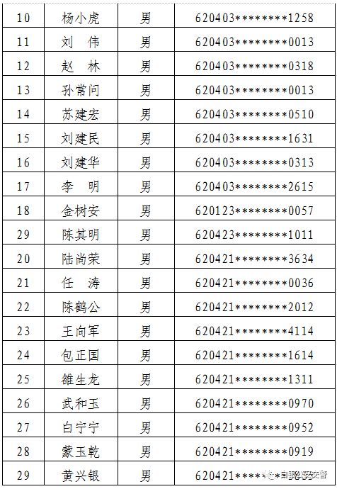 公安局有注销人口系统吗_微信注销头像图片