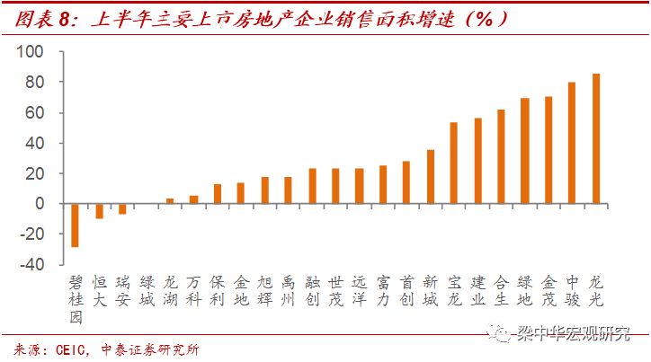 宏观经济的总量分析法指的是_swot分析法(2)