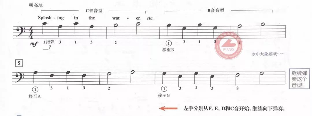 五线谱上的跳进是怎么跳的