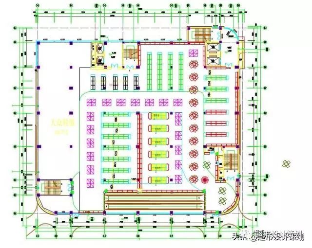 一组大卖场超市布局图