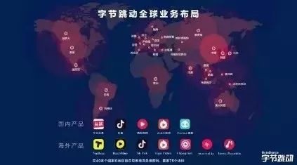 字节跳动全球业务布局产品矩阵图