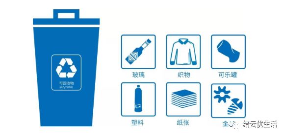 可回收垃圾