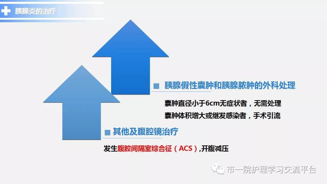 【ppt】胆源性胰腺炎的护理