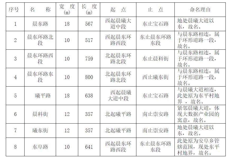 崇阳市经济总量_湖北崇阳市