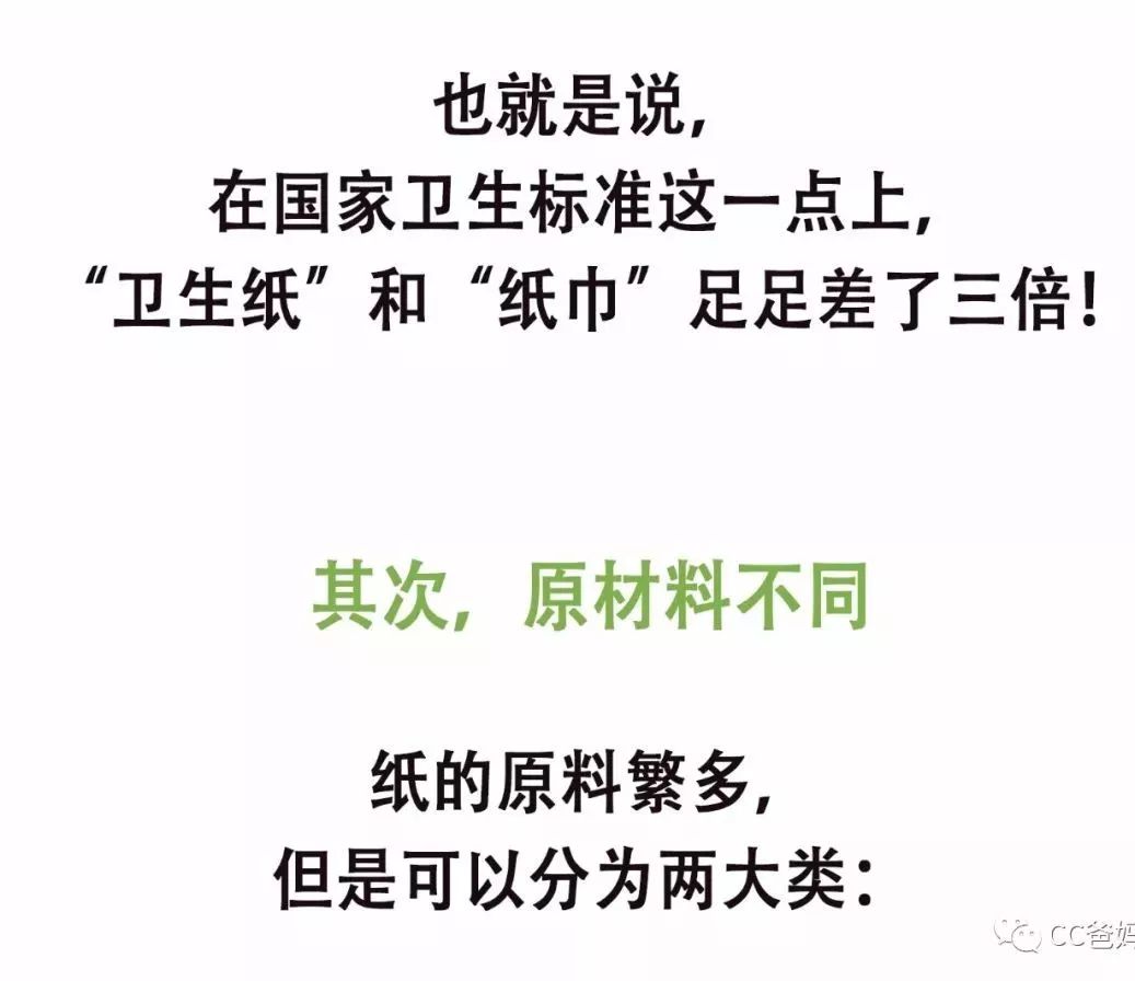                     超五分之一纸品不合格，细菌超标13倍！你真的会选纸/用纸吗？