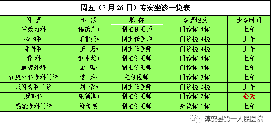 淳安县多少人口_淳安县有多少人口(3)