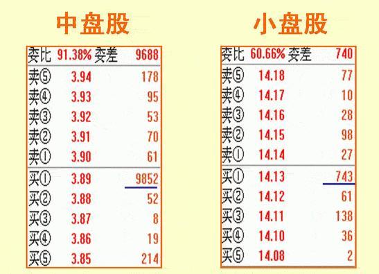 把人口数的多少排列什么意思_弥勒县竹园镇人口多少(3)