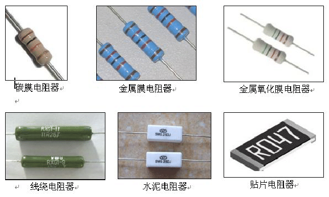 常用电阻器:常用电阻器可分为固定电阻器,可变电阻器和敏感电阻器.