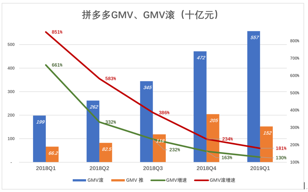 玩快3技巧口诀