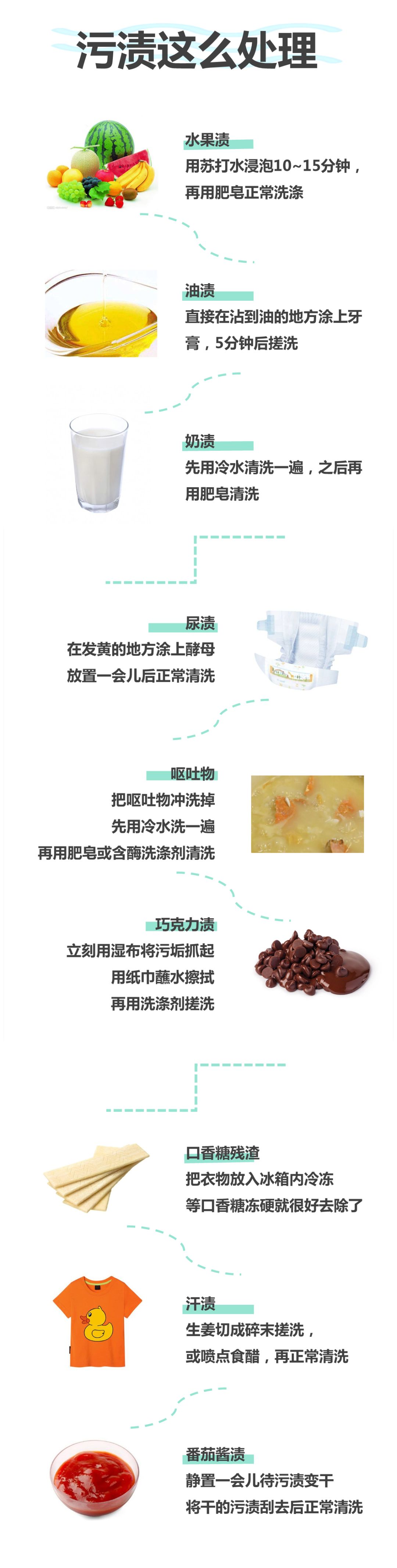                     甲醛残留，霉菌滋生！别再用这些错误的方法给孩子洗衣服了！