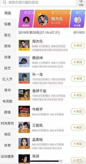 微博网红排名_微博福利姬推荐排名