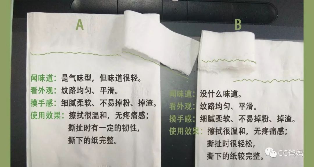                     超五分之一纸品不合格，细菌超标13倍！你真的会选纸/用纸吗？