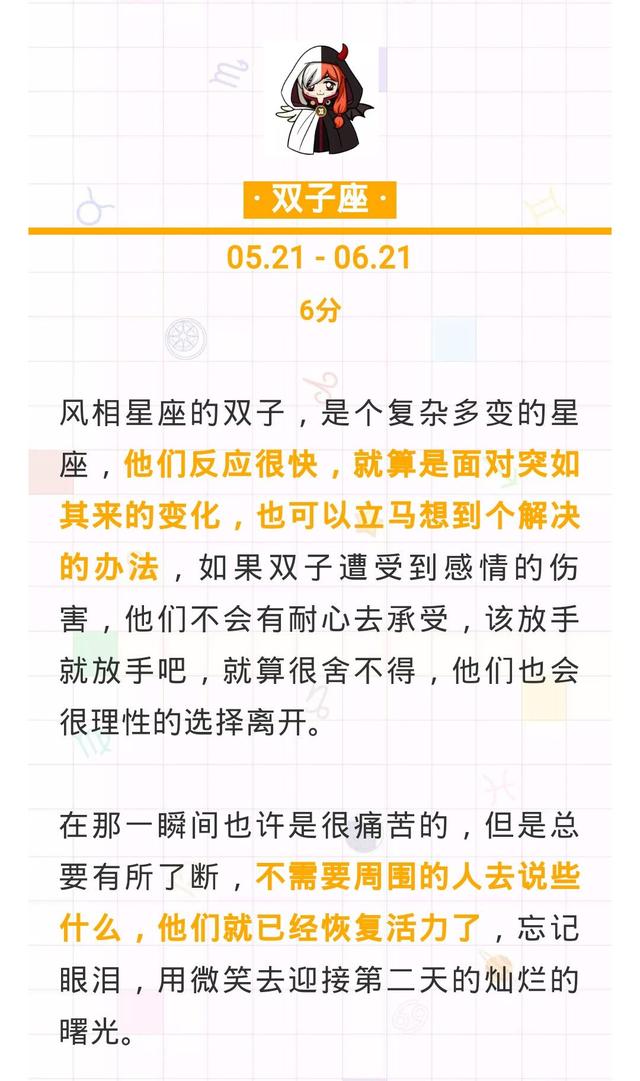 十二星座排名智商_十二星座真正智商排名
