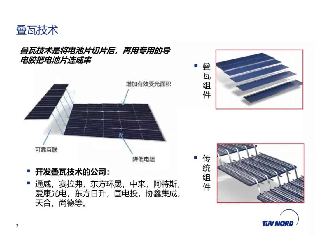 叠瓦光伏组件的热斑耐久性研究