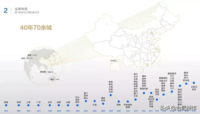 观山湖区人口2019_观山湖区(3)