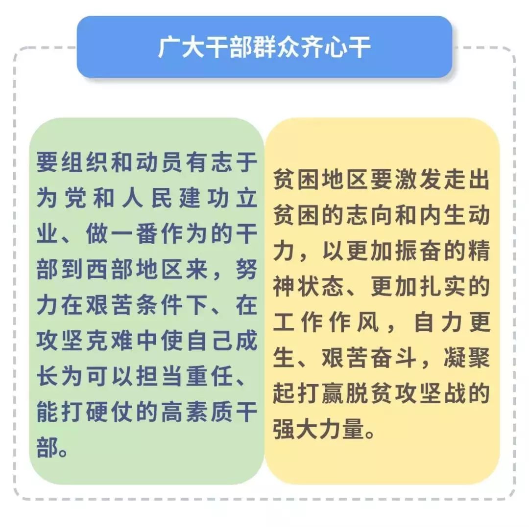 实际减贫人口_中国减贫图片(2)