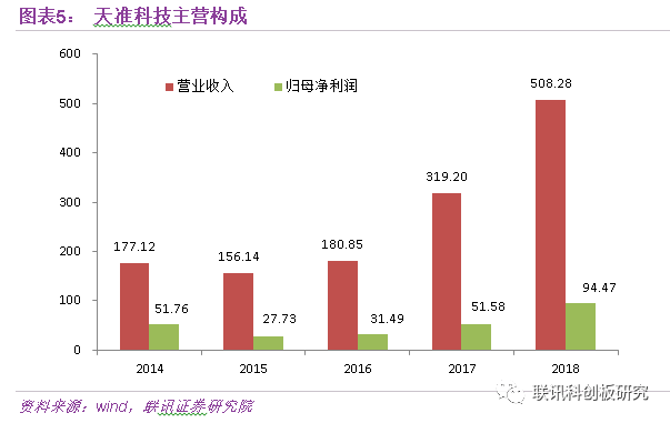 文章配图-5