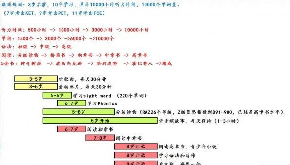 村庄规划的思路_借鉴优质村庄规划经验分享_村庄规划经验总结