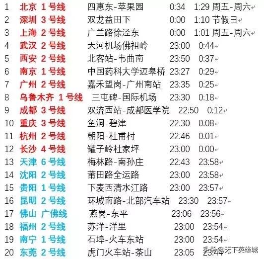 简谱末班车_末班车钢琴简谱(2)