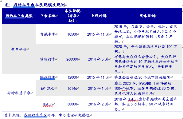 努克gdp