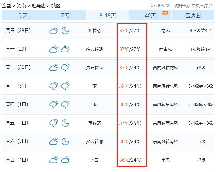 从天气预报可知,下周常有小雨