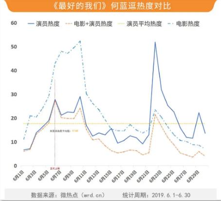 何蓝人口_何蓝逗