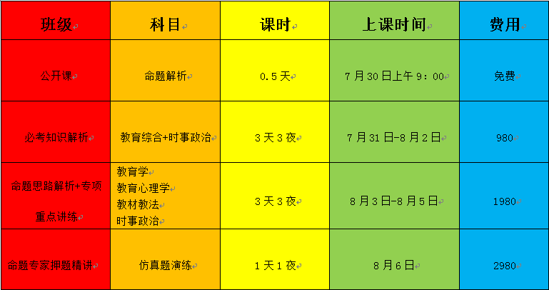 三台人口_三台人注意,做这件事有补贴领,快看你符合条件吗