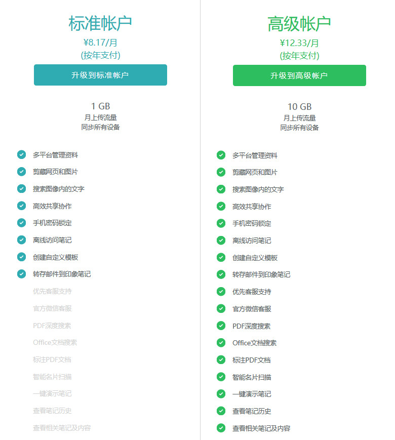 快3大小玩法