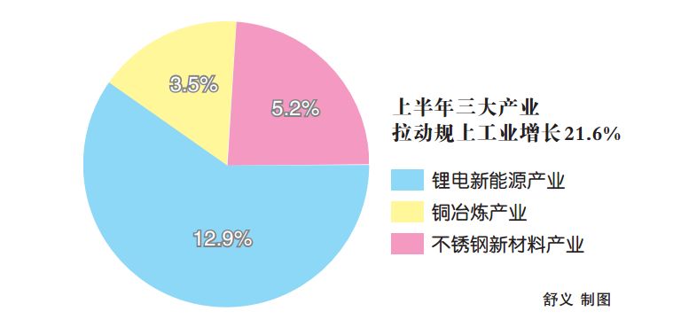 惠东各镇人口及经济实力_惠东各镇地图(3)