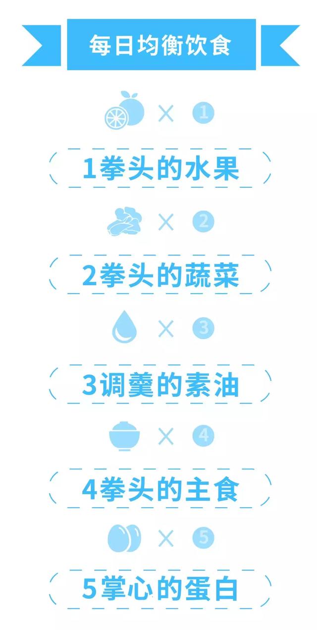 吃什么能消耗能量 73630a003f2a4768b53d7705fd68fa39.jpeg
