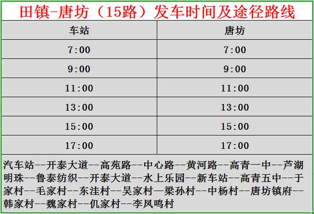 最新!淄博16条公交线路有大变化,看好了再出门