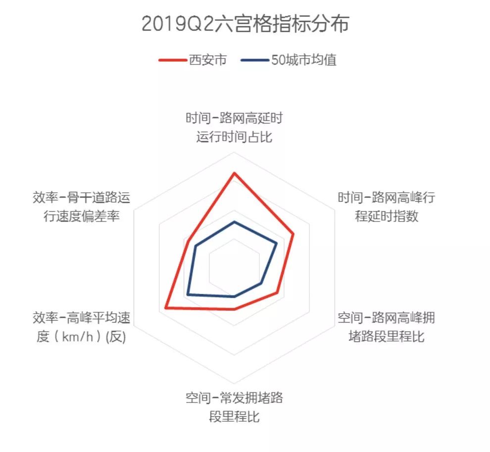 2020石家庄第二季度g_石家庄第二看守所图片(2)