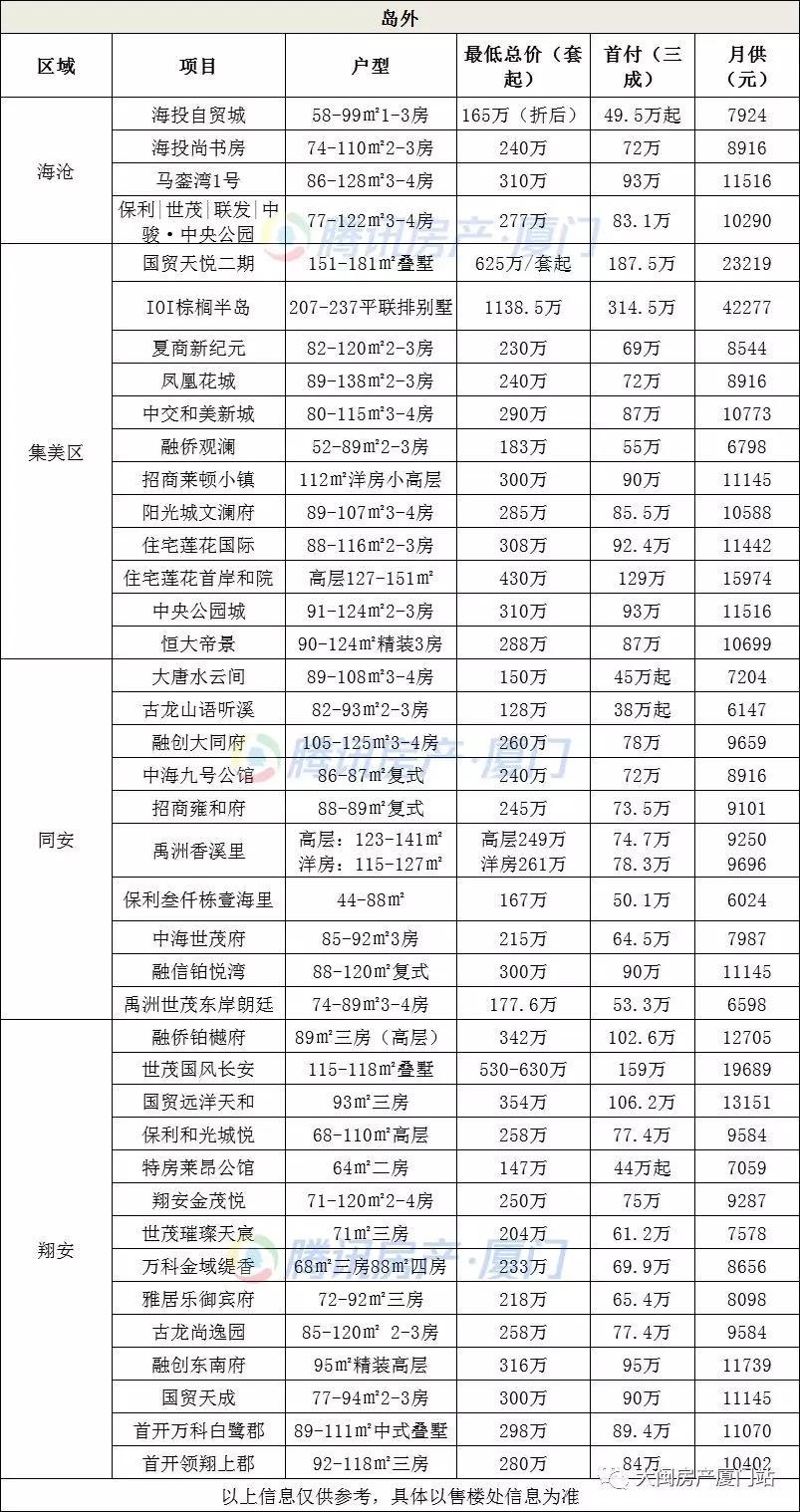 淡固人口数_人口普查(2)