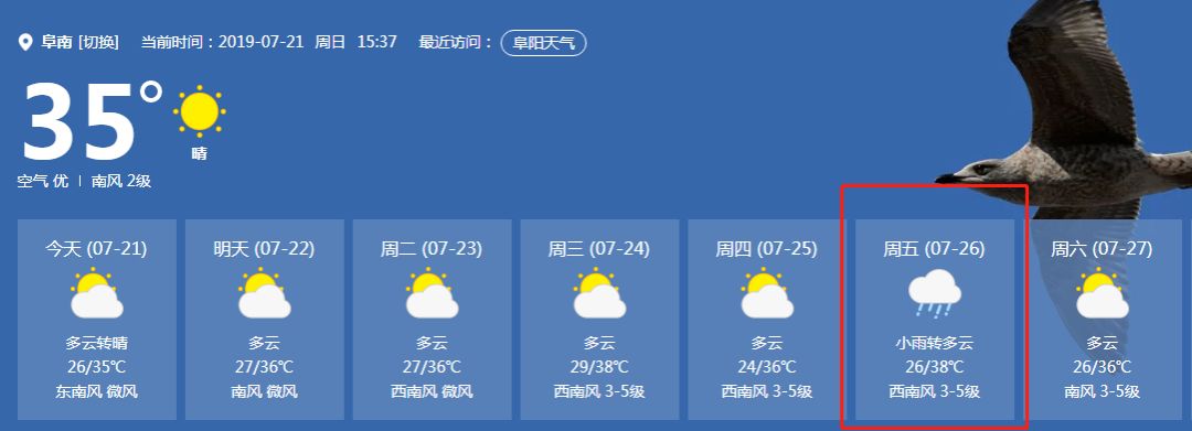 阜南天气的热情真的是势不可挡艾玛请注意防暑降温最高可达38℃气温