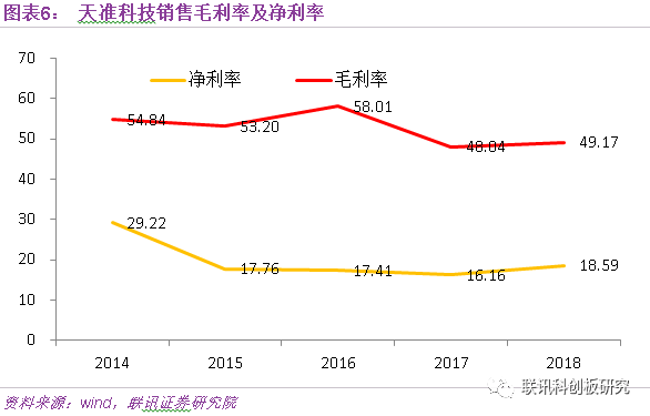 文章配图-6