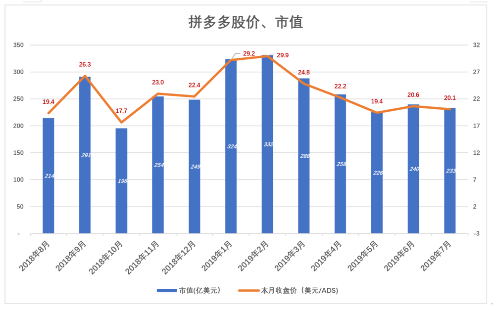 5分快3开奖历史