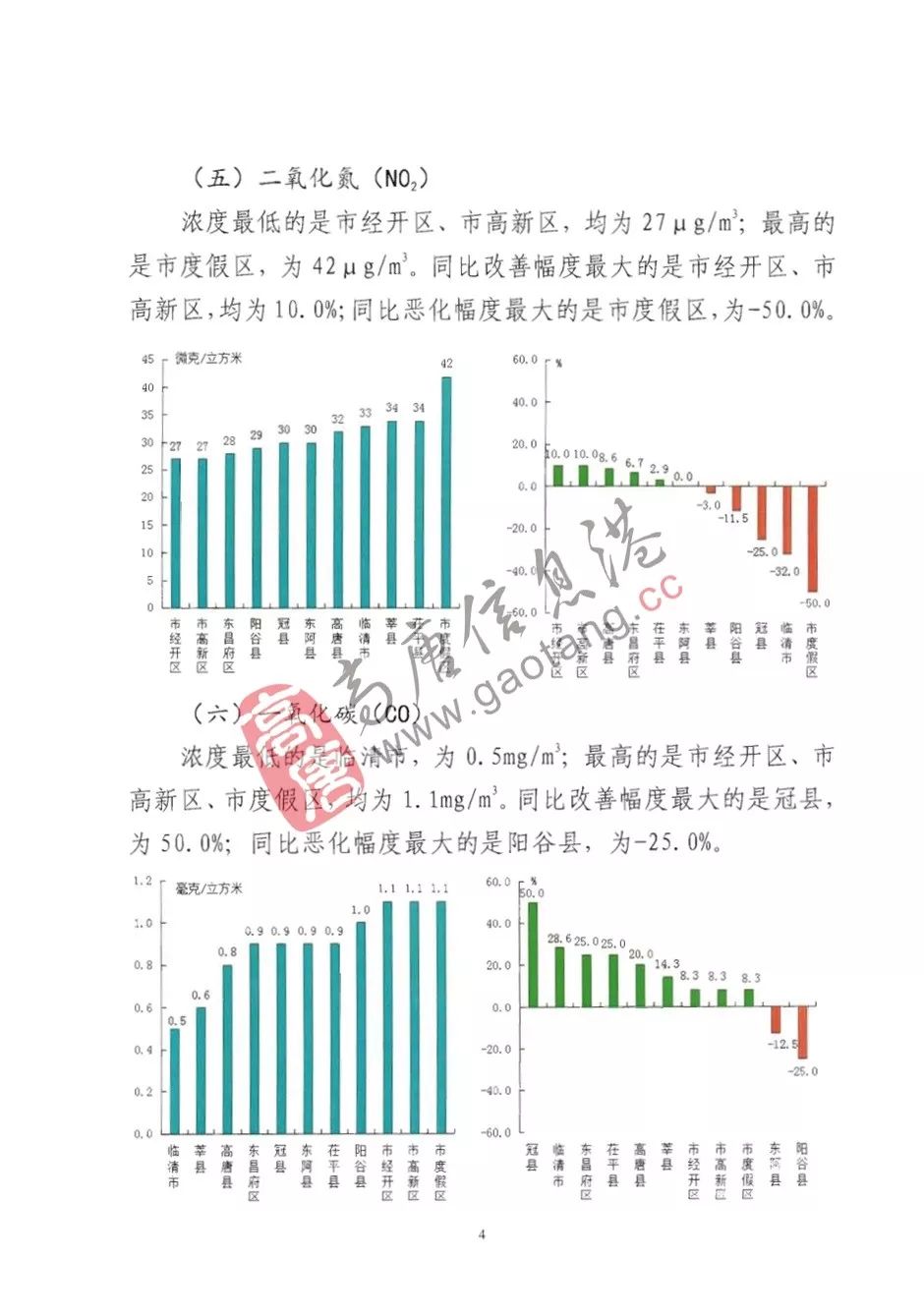 高唐排名_高唐老豆腐图片(2)